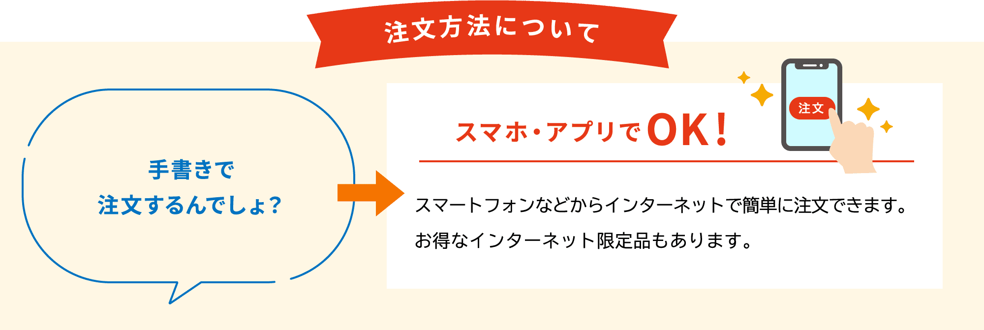 スマホ・アプリでOK！スマートフォンなどからインターネットで簡単に注文できます。お得なインターネット限定品もあります。