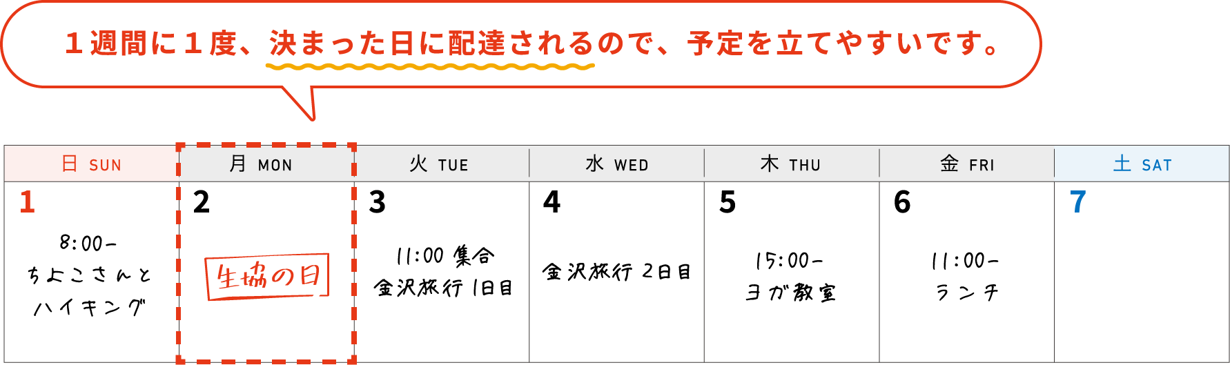 1週間に1度、決まった日に配達されるので、予定を立てやすいです。